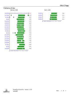 Encore Pro Page Two, Long Term Report