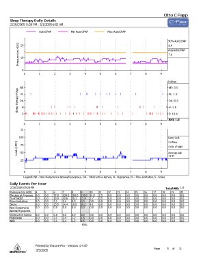 Encore Pro Page Four, Otto CPAP